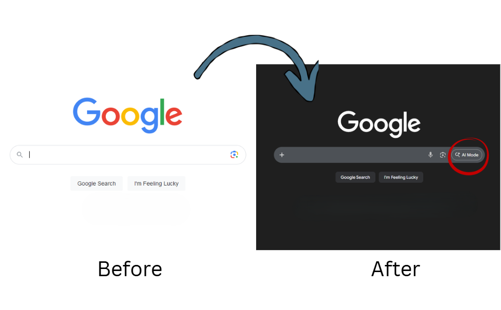 Google AI mode before and After the feature